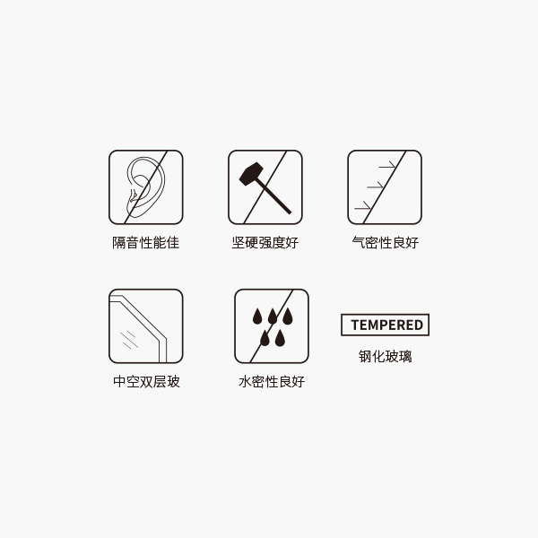 70斷橋窗性能