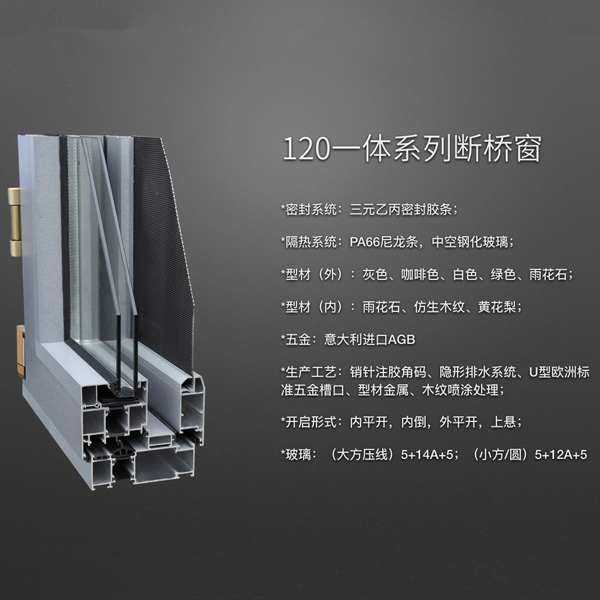 系統(tǒng)窗120系列斷橋窗
