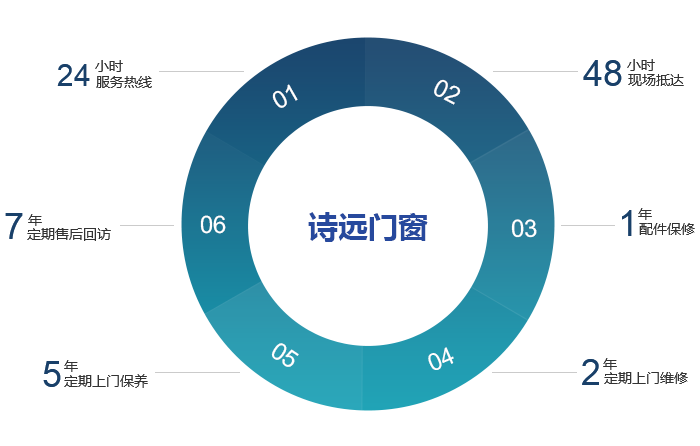 服務.png